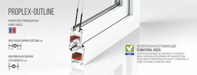 Proplex. Профиль оконный проплекс 70. proplex optima 58 мм. proplex basis 58 мм. оконный профиль проплекс технические характеристики.