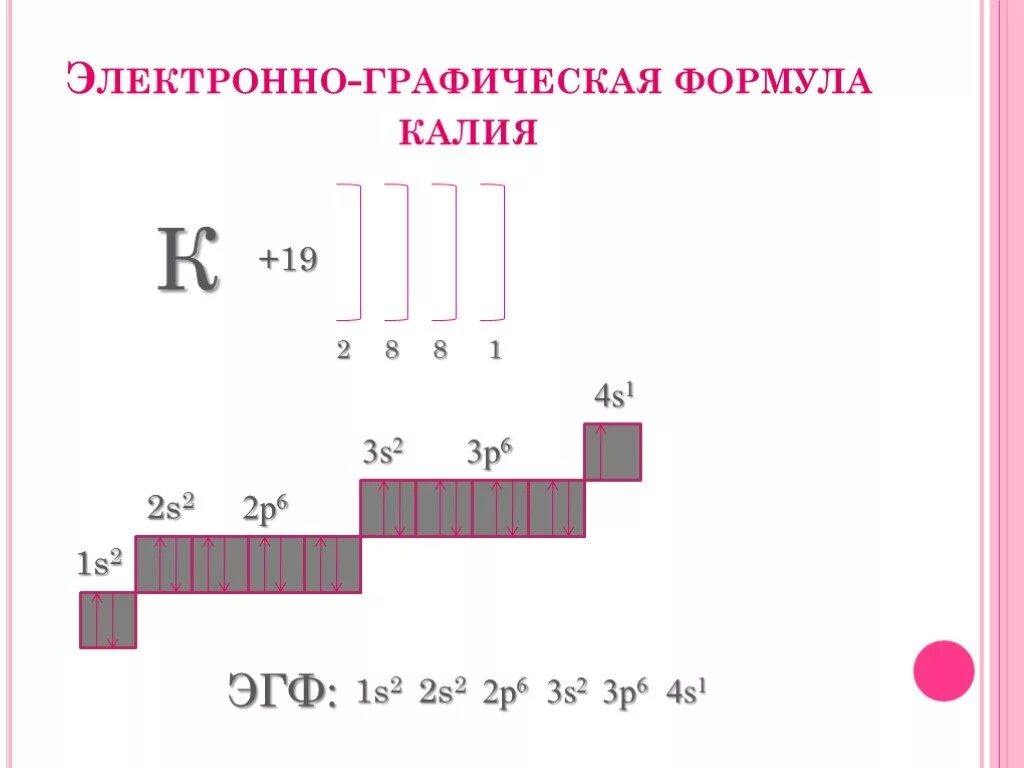 Электронная схема и электронная формула калия. Калий электронно графическая формула. Строение атома калия электронная формула. Электронная формула атома калия.