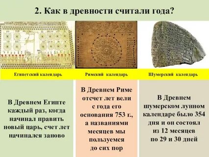 Первый солнечный календарь был изобретен