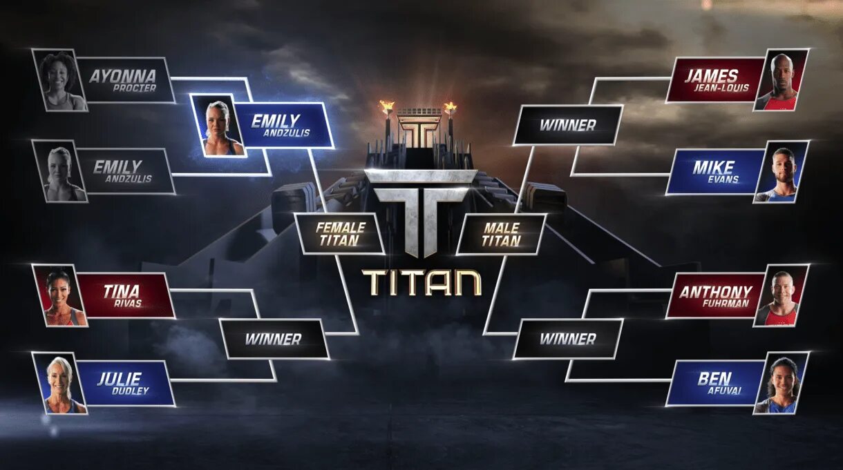 Игры титанов шоу. Титан геймс. Игры титанов передача. Игры титанов 1