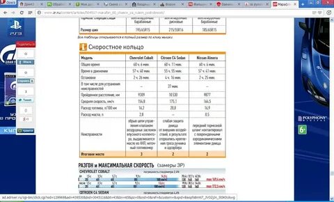 Акпп расход