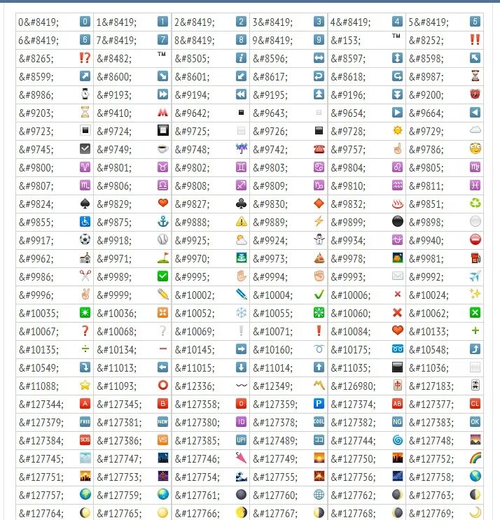 Символы для ников в тг. Секретные смайлики коды. Коды смайлов ВКОНТАКТЕ. Коды в ВК. Коды смайликов в ВК.