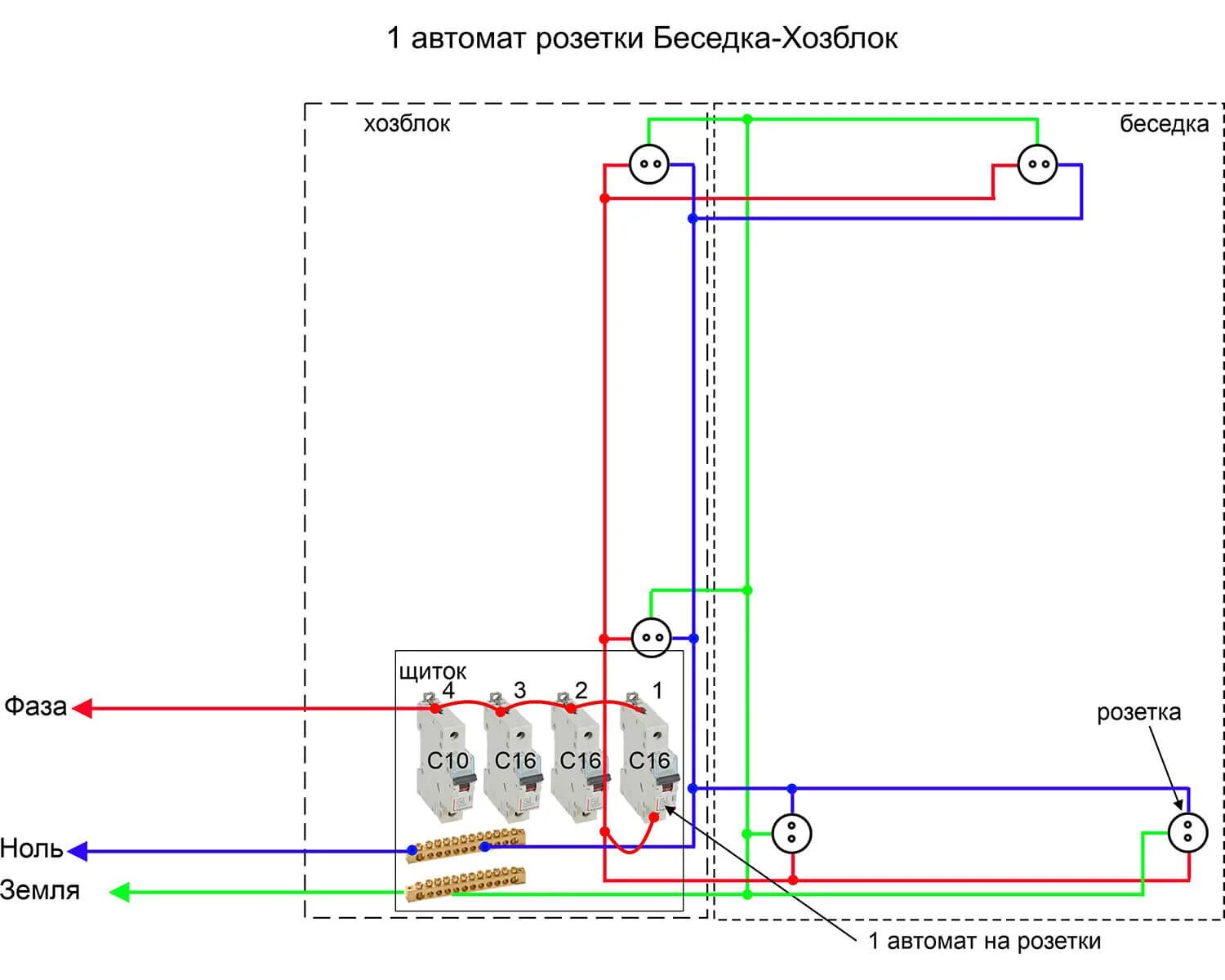 Проводка освещения. Схема электропроводки в комнате свет и розетка. Электрическая схема подключения сарая. Схема подключения беседки к электричеству. Разводка проводки в беседке схема.