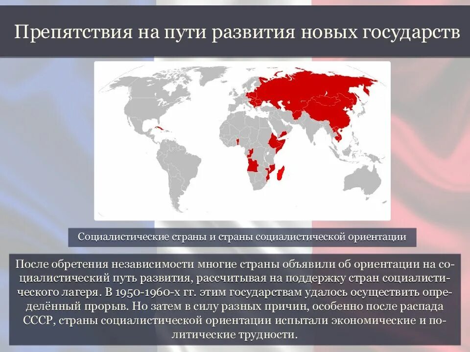 Форма колониальной зависимости 11. Страны Социалистического развития. Пути развития стран. Социалистические стра. СССР И социалистические страны.