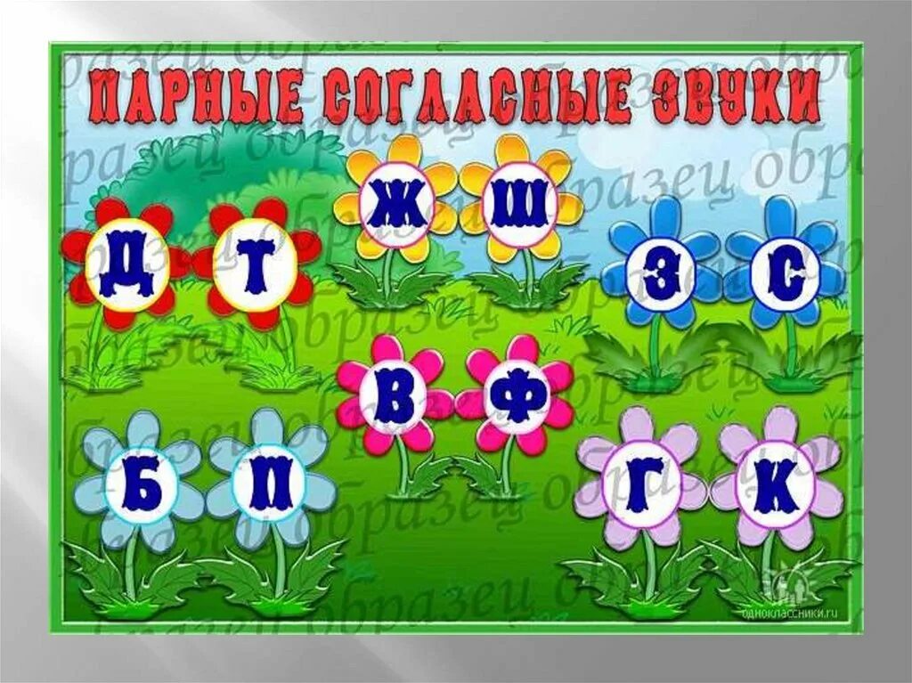 Согласные буквы для дошкольников. Парные согласные для дошкольников. Парные гласные и согласные. Парные согласные звуки для дошкольников. Игра пары букв