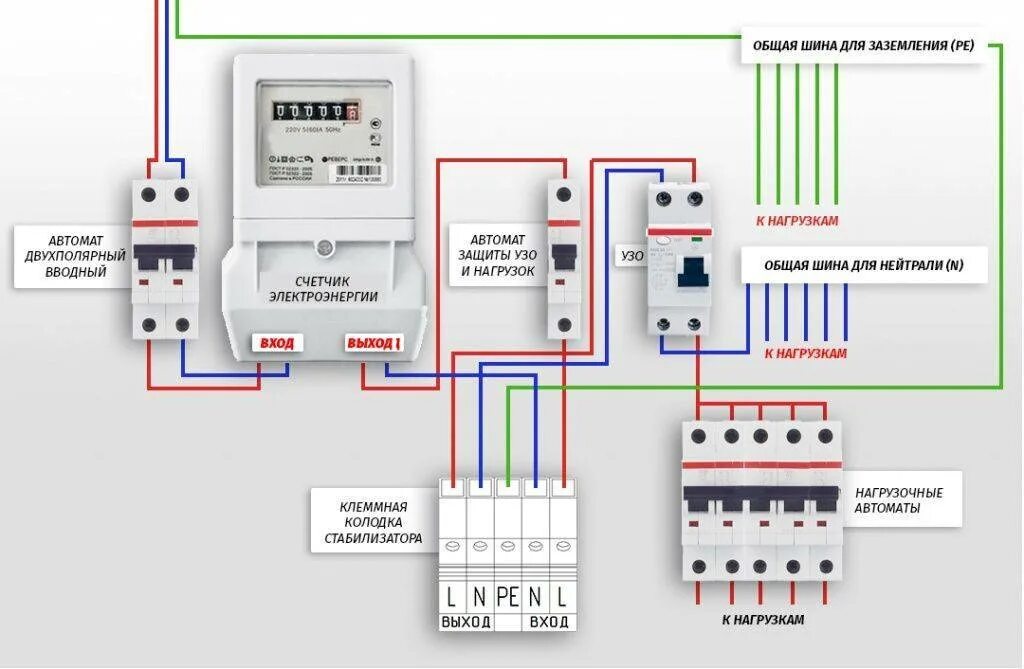 Какой автомат ставить на ввод дома. Реле контроля напряжения 380 вольт схема подключения. Схема включения реле напряжения в трехфазную сеть. Схема подключения реле напряжения 3 фазы УЗО. Схема подключения стабилизатора напряжения.