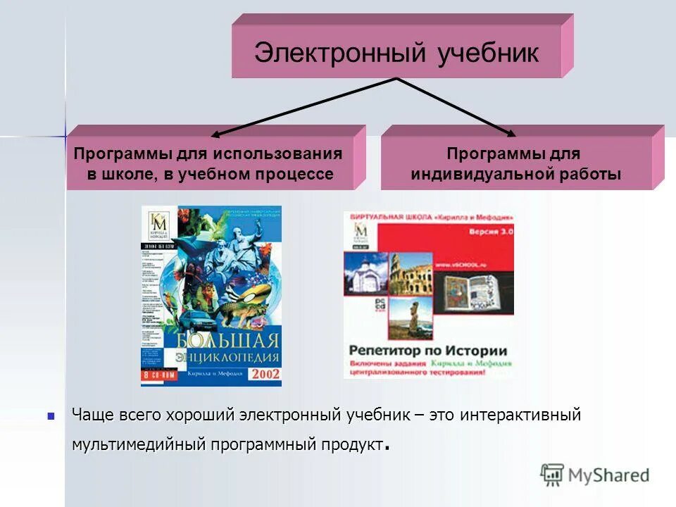 электронный учебник медиа