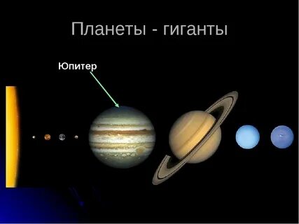 Планеты гиганты юпитер
