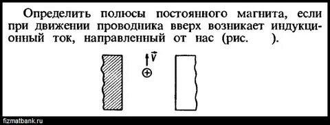 Ток в магните от какого полюса