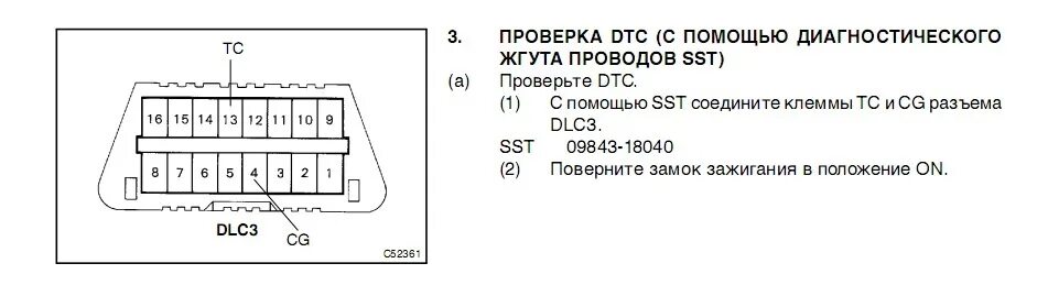 ОБД разъем Лексус rx300. Диагностический разъем Лексус РХ 330. ОБД разъем Лексус рх350. Разъем ОБД Лексус РХ 300.