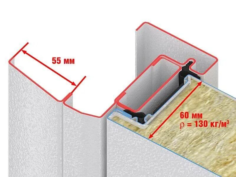 Типа сэндвич дверной блок. Двери стальные с полотном типа сэндвич. Дверной блок пвх. Дверное полотно ребра жесткости межкомнатные двери. Дверь металлопластиковая 850х2120мм.