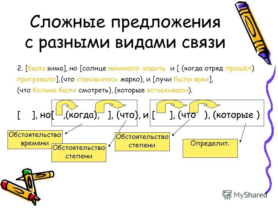 Предложение с обстоятельством степени. Обстоятельственные степени. Обстоятельство степени. Образ действия какие вопросы. Обстоятельство степени.
