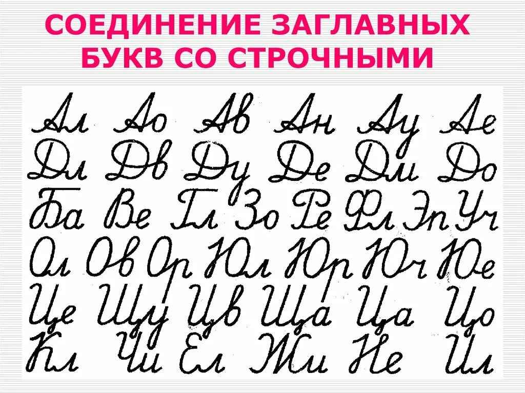 Какая буква является прописной. Строчная буква в соединение. Правильное написание букв при письме образец 1. Соединение строчный букв. Соединение прописных букв.