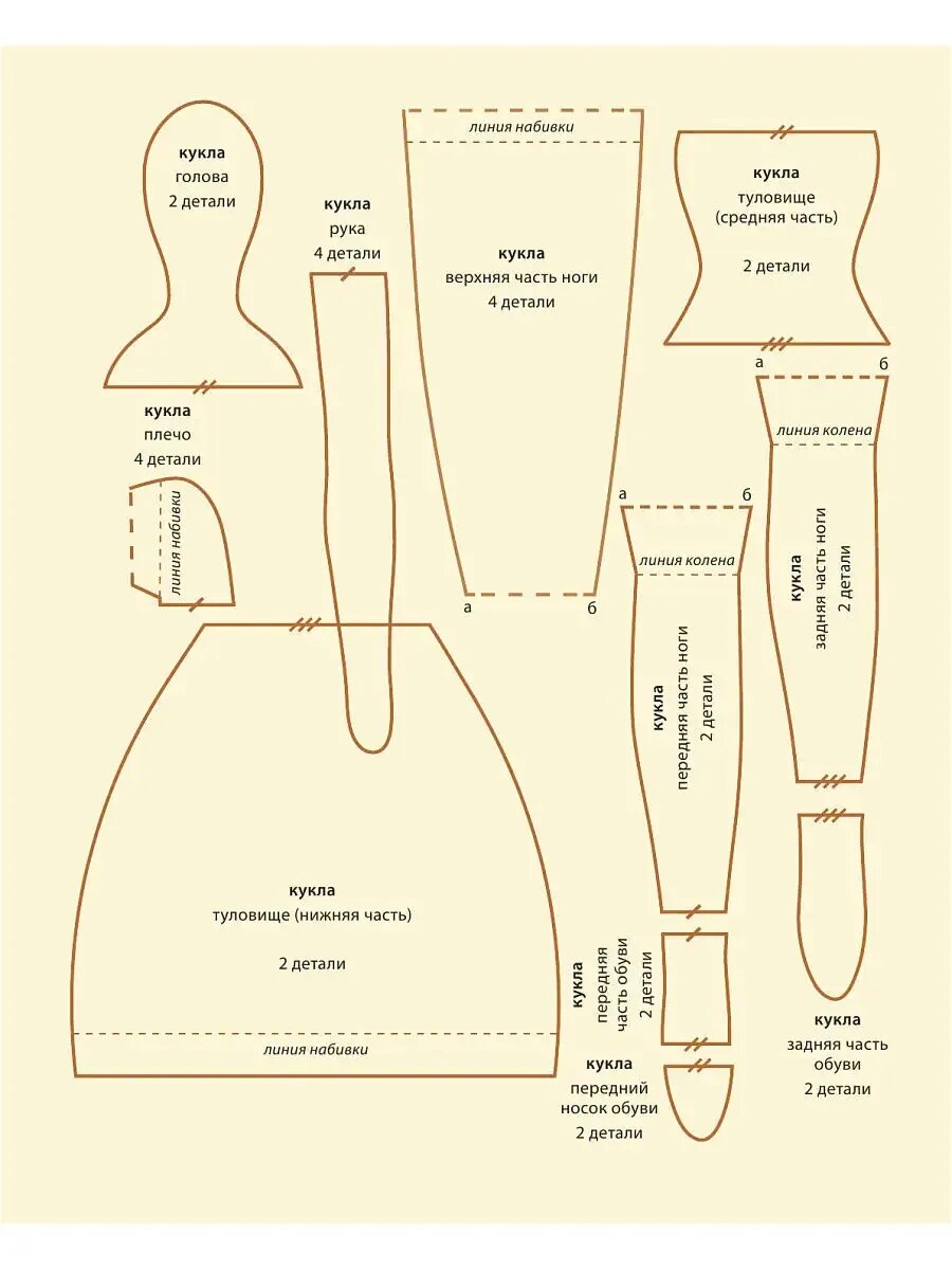 Скрипты для тильды. МК кукла Тильда для начинающих. Выкройка куклы тильды с размерами. Тильда выкройка Тильда куклы. Кукла Тильда с носом выкройка.