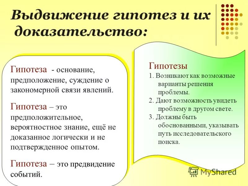 Гипотеза основание. Гипотезы основания и следствия. Гипотезы основания и следствия примеры. Гипотеза основания и гипотеза следствия.