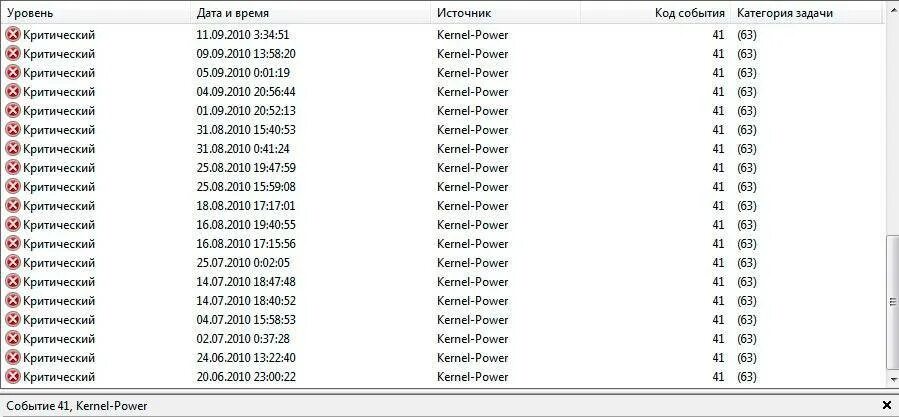 Ошибка kernel power 41 63. Kernel power 41. код события 41. ошибка kernel power 41.