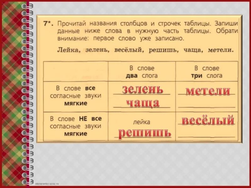 Два столбца строчка в строчку - Telegraph