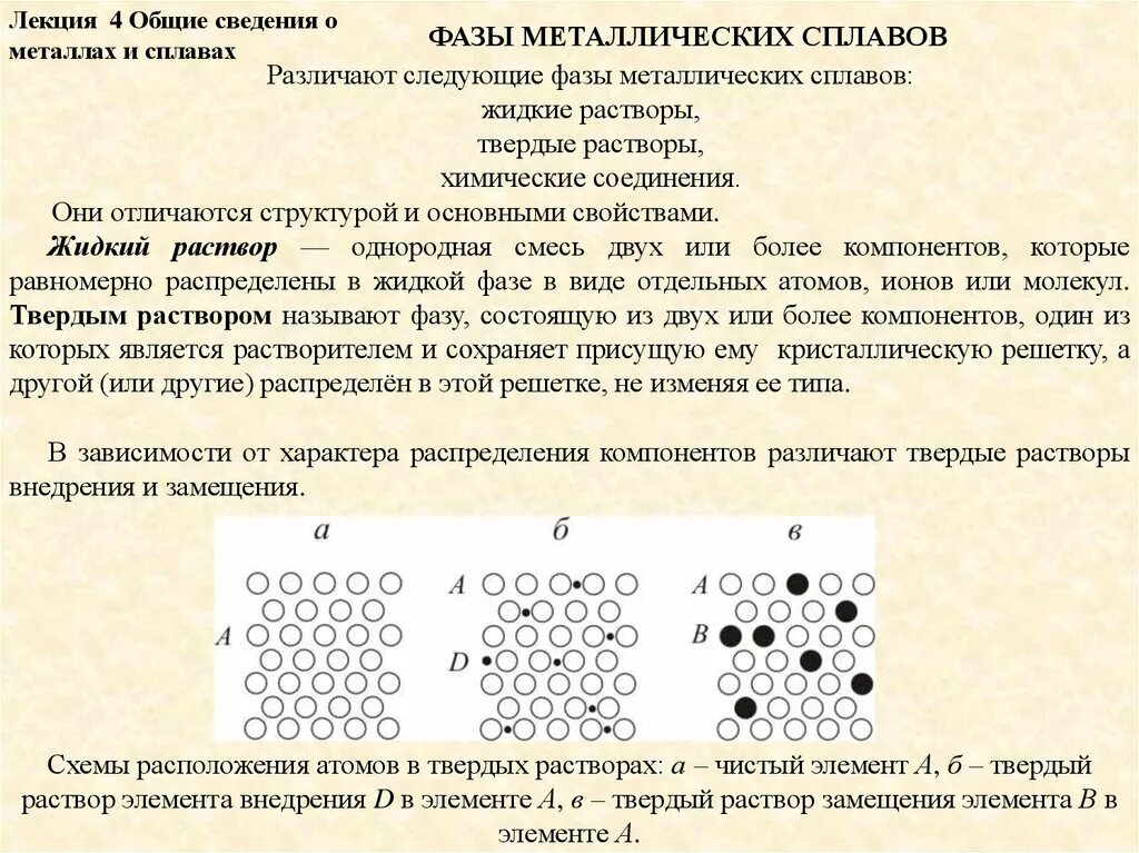 Твердые растворы химические соединения. Основные сведения о металлах и сплавах. Основные сведения о металлах и сплавах материаловедение. Общие сведения о сплавах материаловедение. Основные сведения о строении металлов и сплавов..