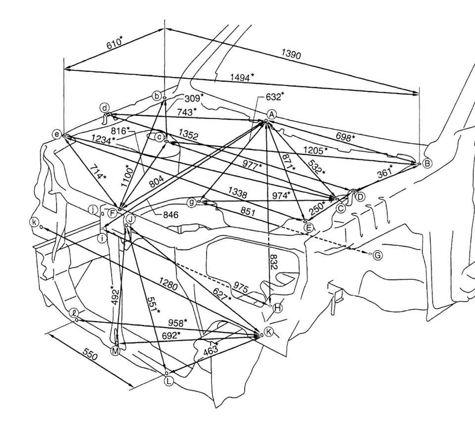 Геометрия моторного отсека шевроле ланос. Геометрия кузова. Геометрия кузова. Геометрия кузова. Контрольные точки лонжеронов ваз 2110.