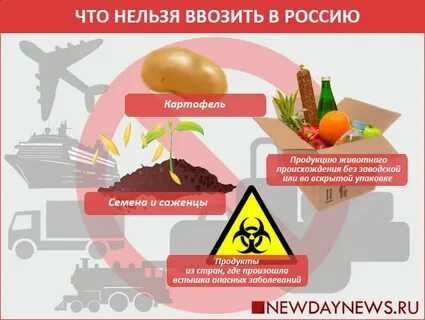 Границы что можно что нельзя