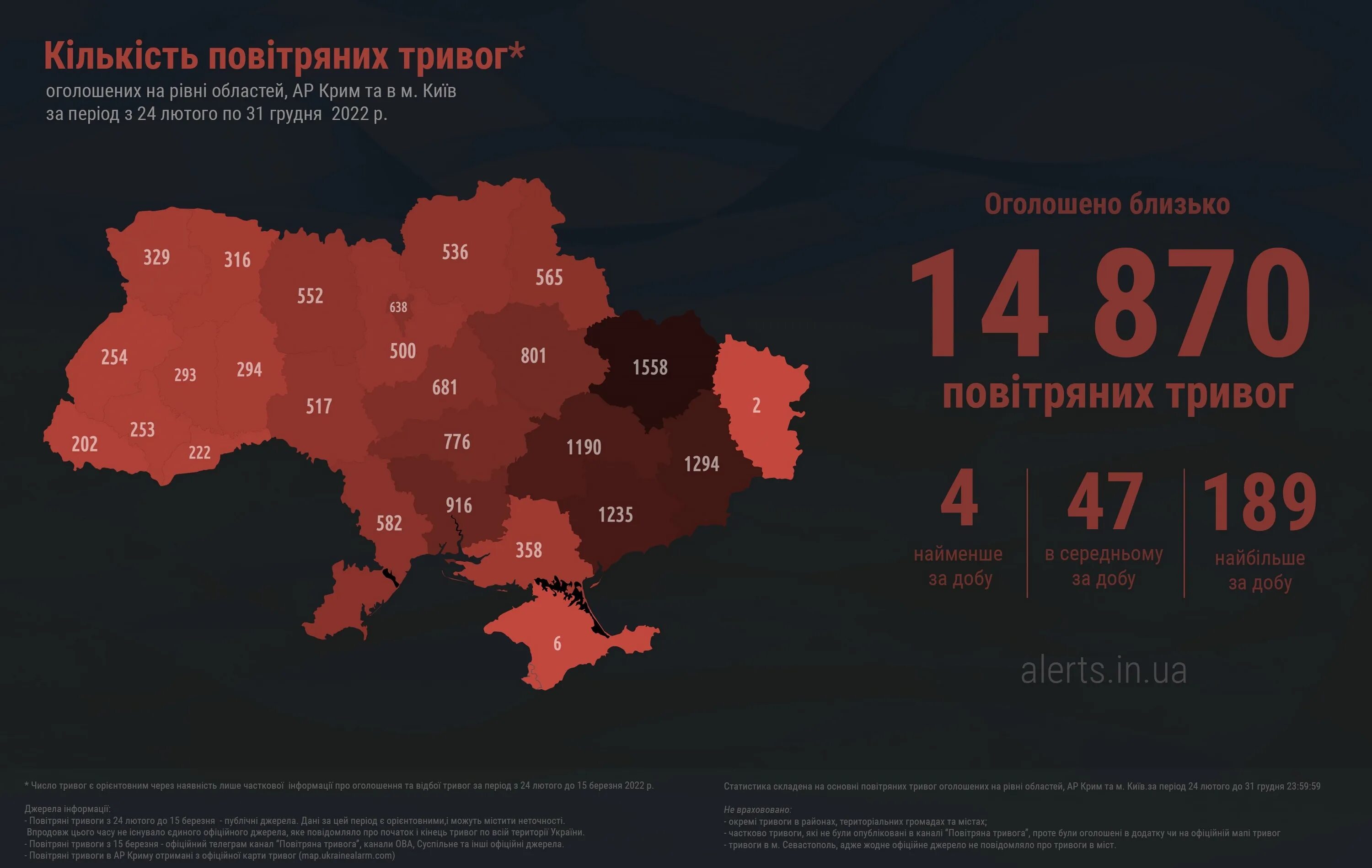 8 января 2025 г. Территория украины 2025 год. карта украины 2025 года.