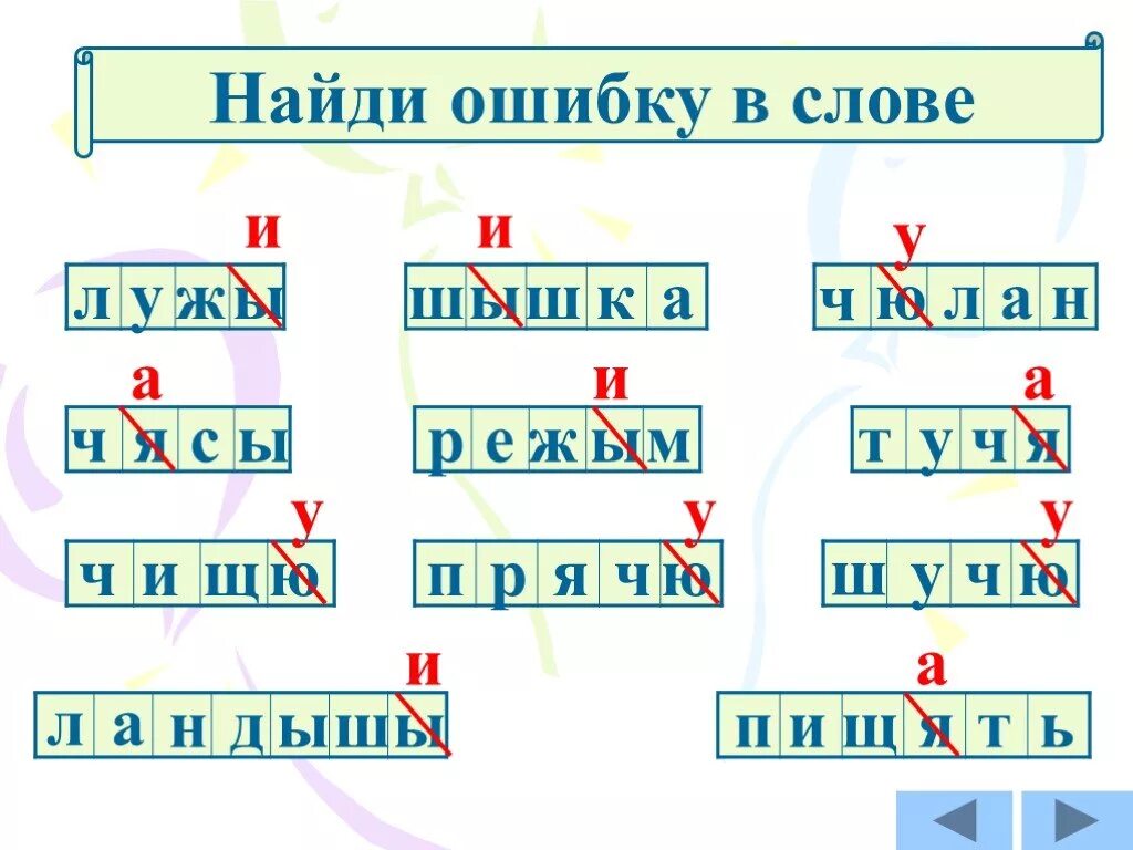 Слова с ошибками. Найди ошибки в словах. Буквосочетания жи ши. Ошибки в словах с буквой к.