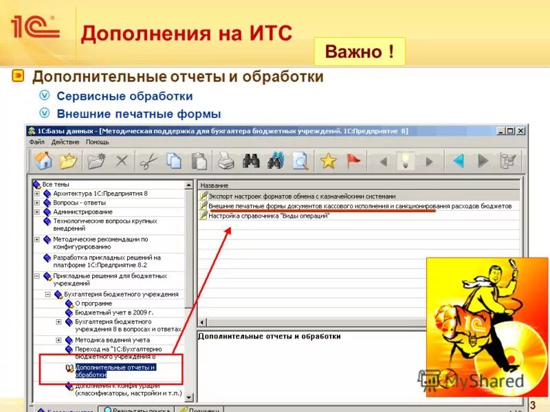 Вызов внешней печатной формы. Вызов внешней печатной формы