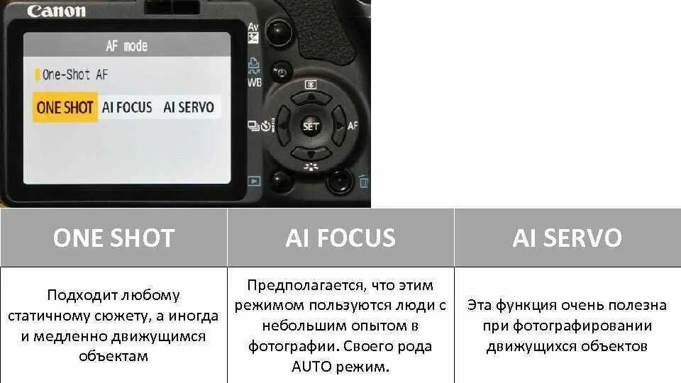 Как выставить выдержку