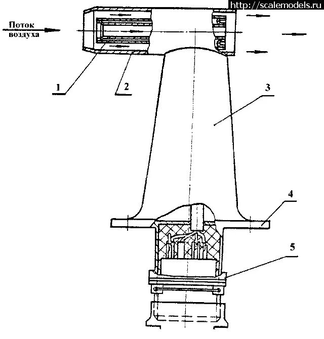 П 104 1