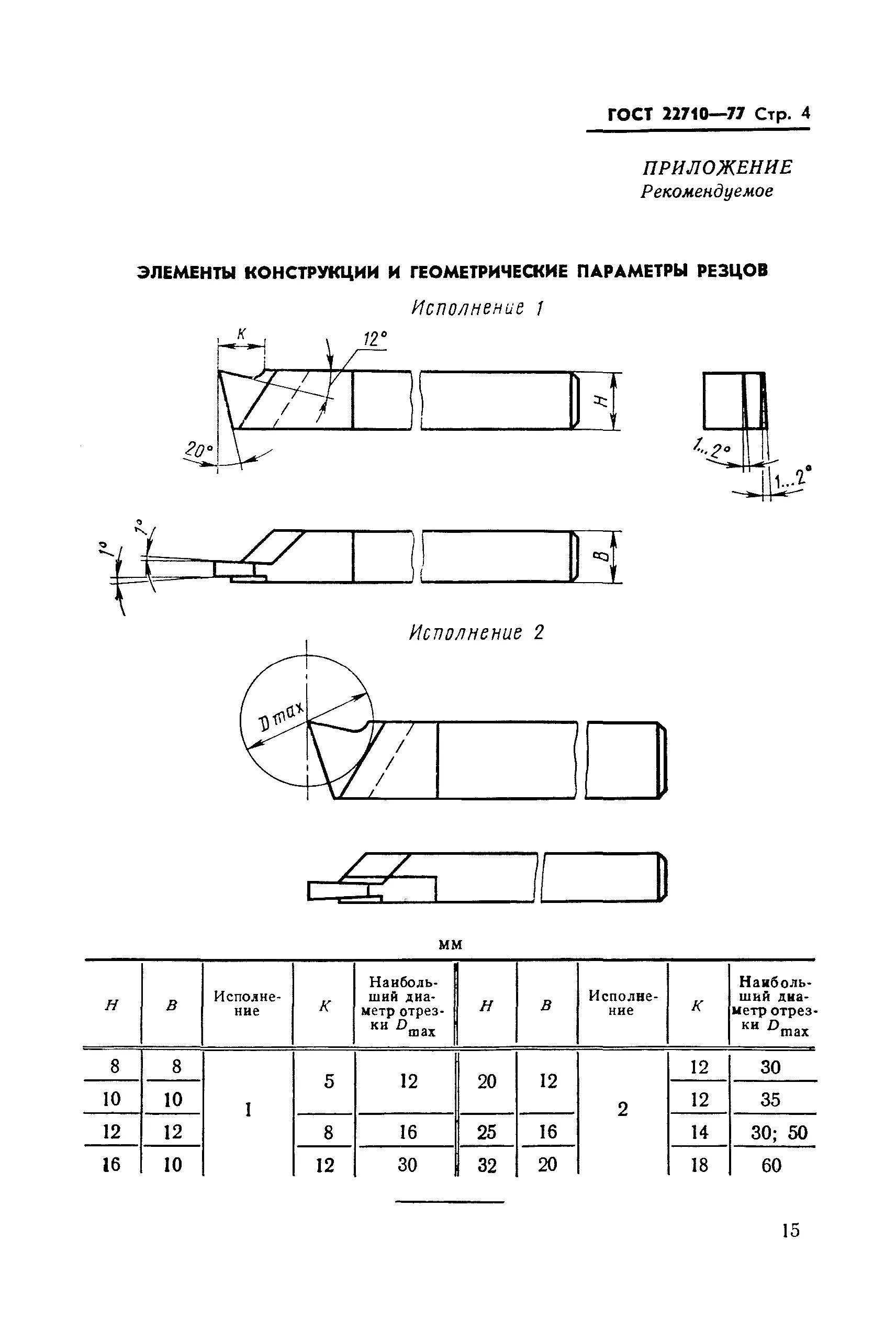 размеры отрезных резцов. 06.