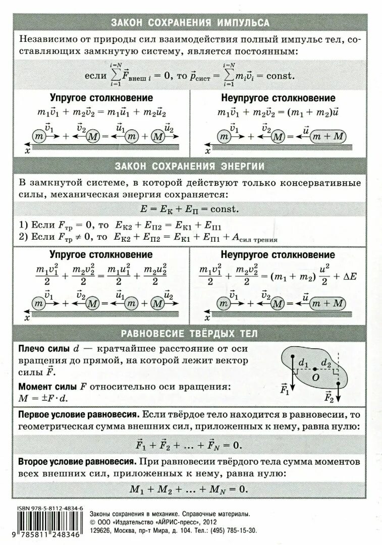 Контрольная работа законы сохранения энергии. Закон сохранения энергии в механике шпаргалка. Формулы по физике законы сохранения в механике. Физика 10 класс законы сохранения в механике формулы. Формулы по физике 10 класс законы сохранения.