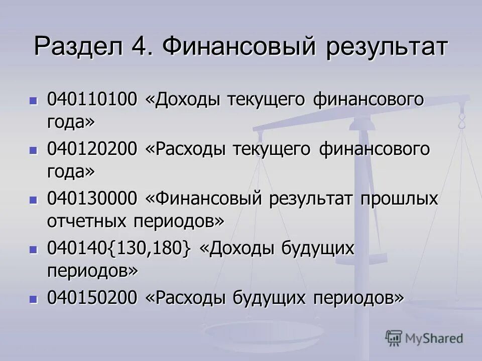 учет в бюджетных организациях. доходы текущего финансового года. 401 счет в бюджетном учреждении. прибыль отчетного года в балансе строка. доходы текущего финансового года.