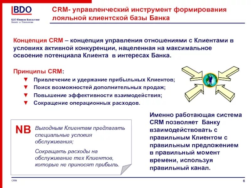 Управление базой клиентов. Способы формирования клиентской базы. Стратегия развития клиентской базы. План развития клиентской базы. Методы формирования клиентской базы.