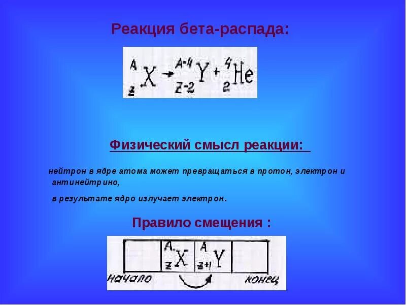 Радиоактивное превращение атомных ядер 9 класс презентация. Радиоактивные превращения атомных ядер. реакция бета распада. радиоактивные превращения 9 класс. превращение ядер при распаде.