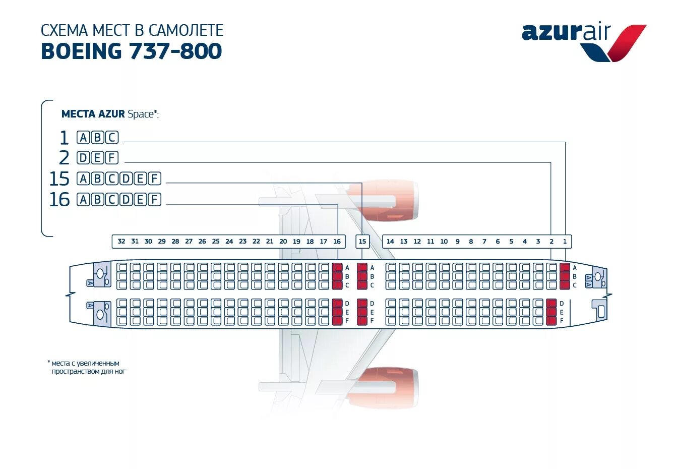 Боинг 777: boeing 300er и 200 - отличия, самолёты авиакомпании Норд Винд (северн