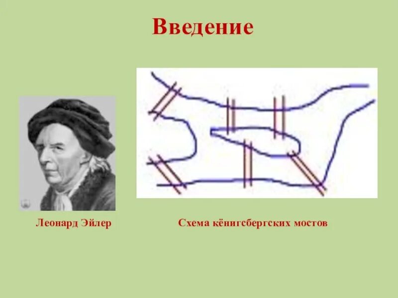 Задача эйлера о мостах