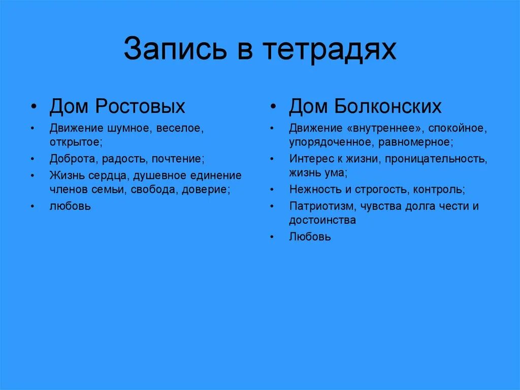 Семьи ростовых и Болконских различие семейного. Сходства семьи ростовых и Болконских. Различия семей ростовых и Болконских. Сравнительная характеристика ростовых и Болконских. Отношение болконских к природе