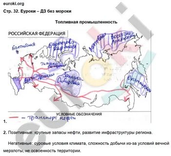 Характеристика нефтяных баз география 9 класс