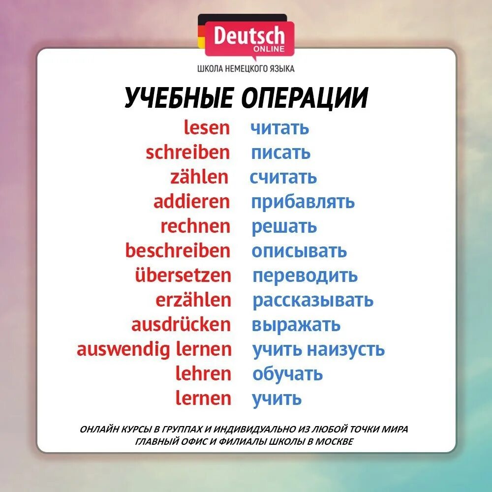 Как выучить немецкие слова. Немецкий язык учить. немецкий язык слова. немецкая лексика. слова для начинающих учить немецкий язык.