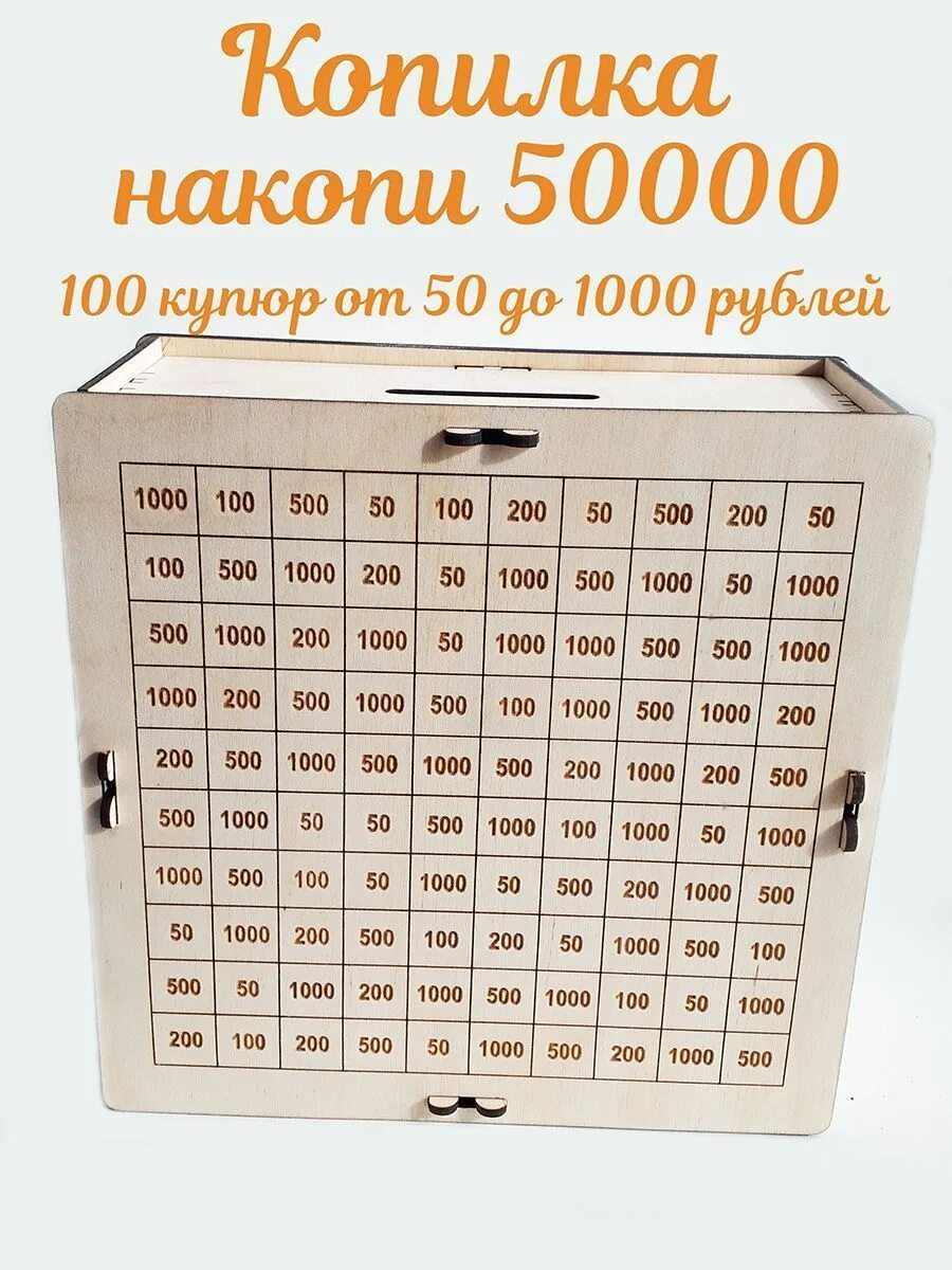 Копилка из дерева с цифрами. Копилка для денег из фанеры. Копилка деревянная. Копилка деревянная с цифрами. Коробка копилка с цифрами для денег.