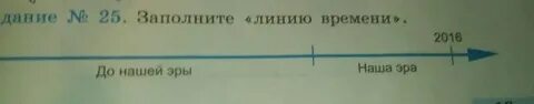 Заполните линию