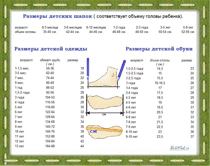 Размер обуви мальчик 5 лет