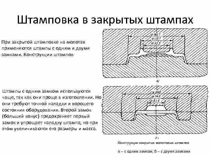 Усилие штампа. Усилие штампа. Прибор для проверки усилия прижатия арс. Операционный эскиз для штамповки. Пуансон для вытяжной штамповки схема.
