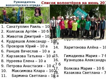 Список волонтера