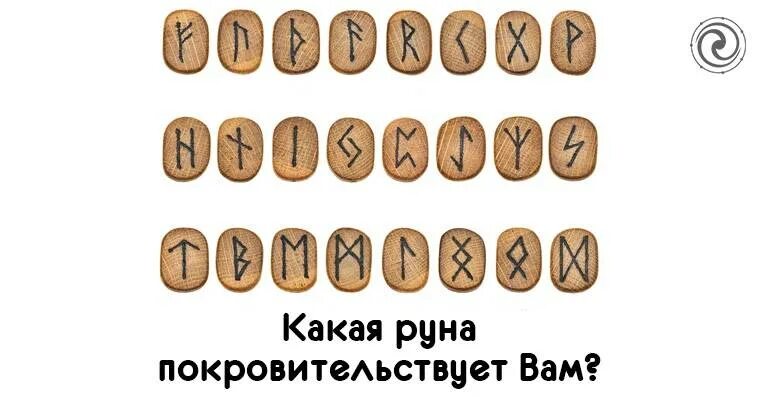 Руны по дате рождения славянские значение описание. Рунические знаки по дате рождения. славянские руны. руны и знаки зодиака. руны по знаку зодиака.
