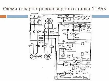 Электроприводы токарного станка