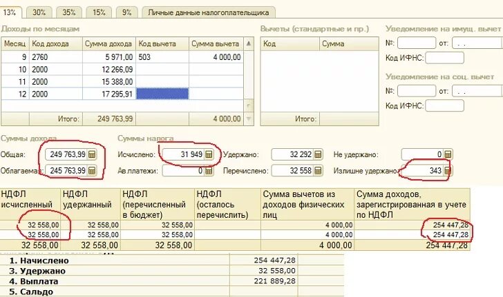 Где отражается ндфл. Больничный код дохода в справке 2 НДФЛ. Код больничного в справке 2 НДФЛ. Больничный лист код дохода 2 НДФЛ. Код больничного листа в справке 2 НДФЛ.