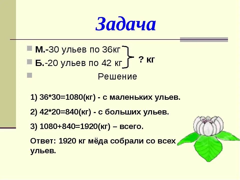 С одного улья задача