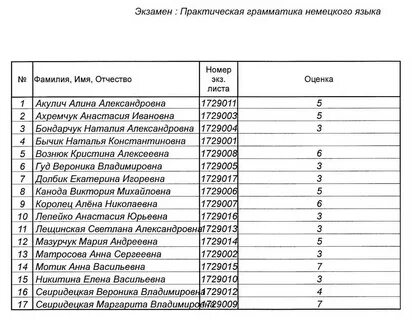 Волггму зачисление