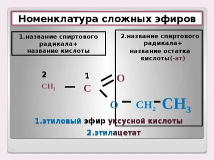 Сложные эфиры контрольная работа 10 класс